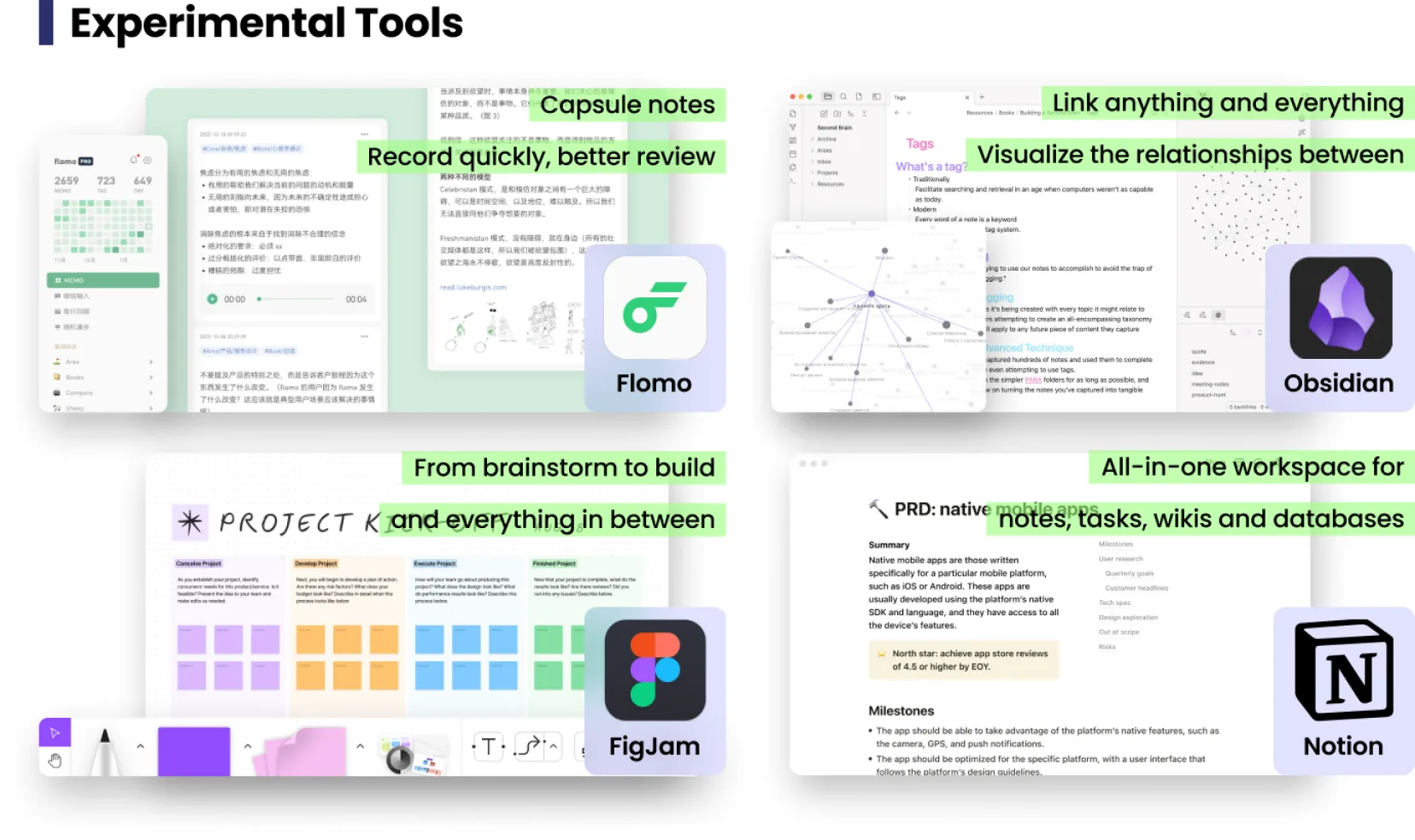 Experimental tools — capture, note-taking, mind-mapping and all-in-one workspace apps