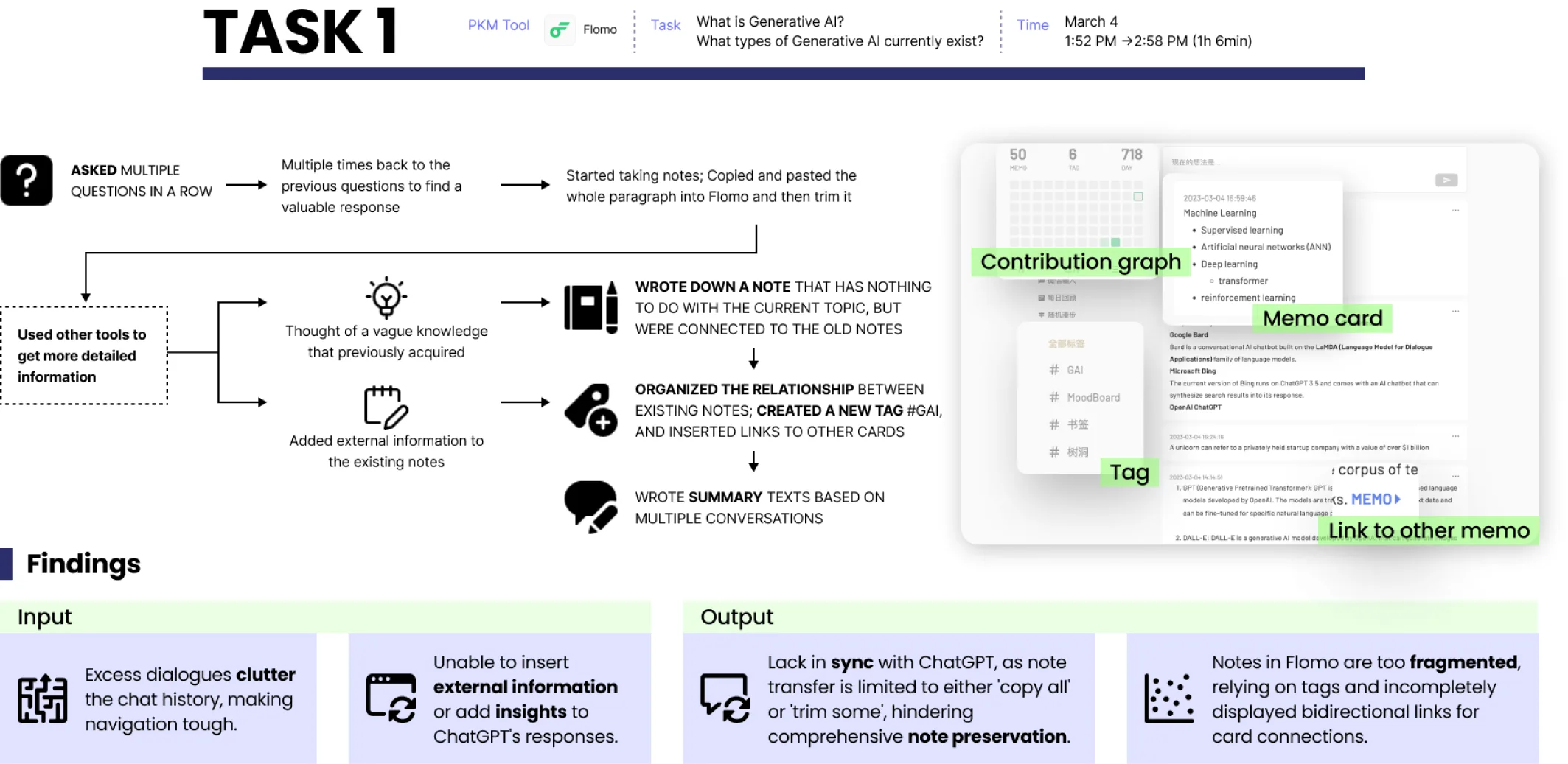 Task 1 flow, input and output, with findings