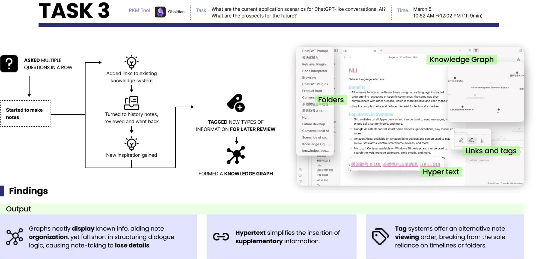 Task 3 flow, input and output, with findings