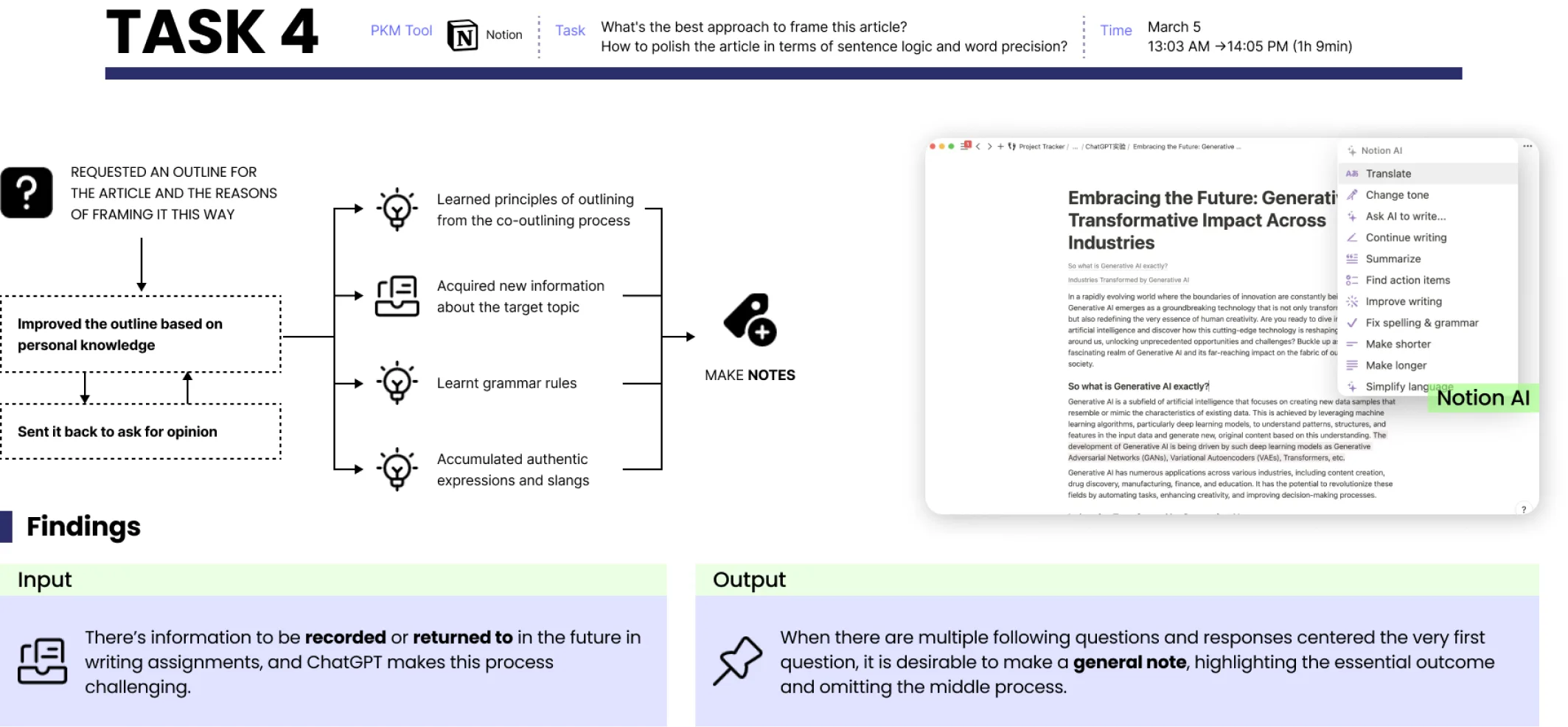 Task 4 flow, input and output, with findings
