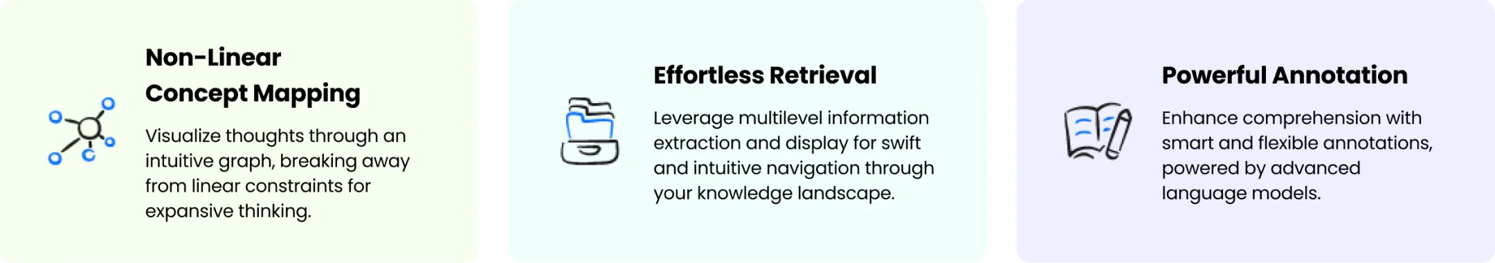 Three features: non-linear concept mapping, effortless retrieval and powerful annotation
