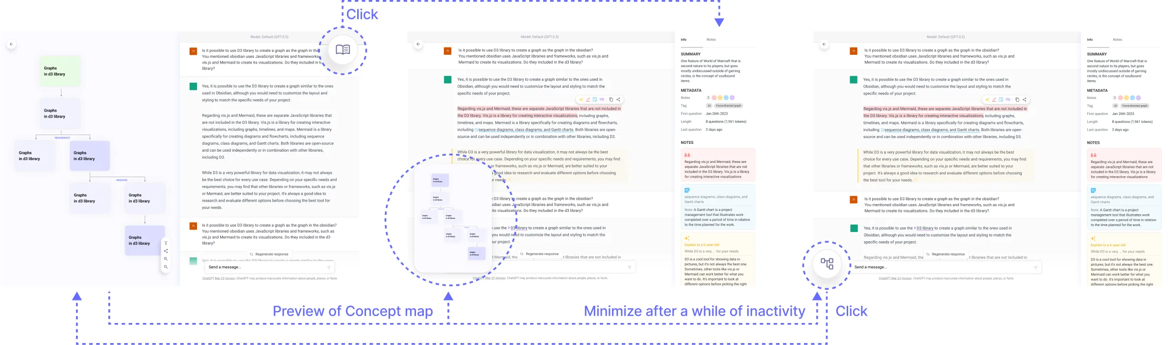 Clicking the preview of the concept map switches the workspace between the two modes