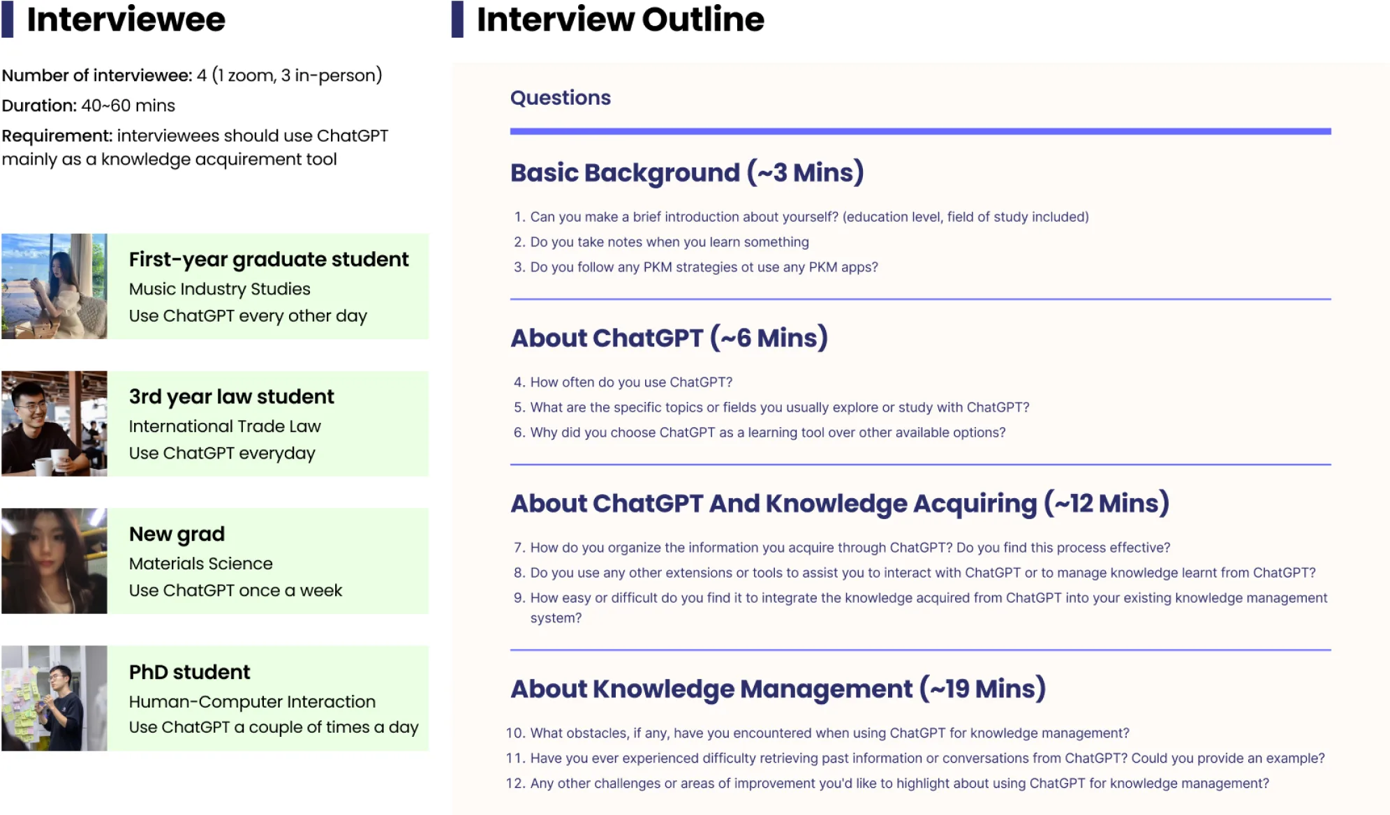 Four interviewees and the interview outline: background, ChatGPT use, knowledge acquiring and knowledge management