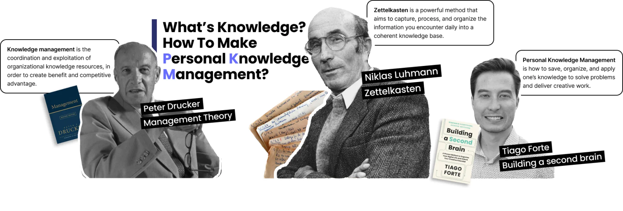 What is knowledge and how to make personal knowledge management — Peter Drucker, Niklas Luhmann and Tiago Forte