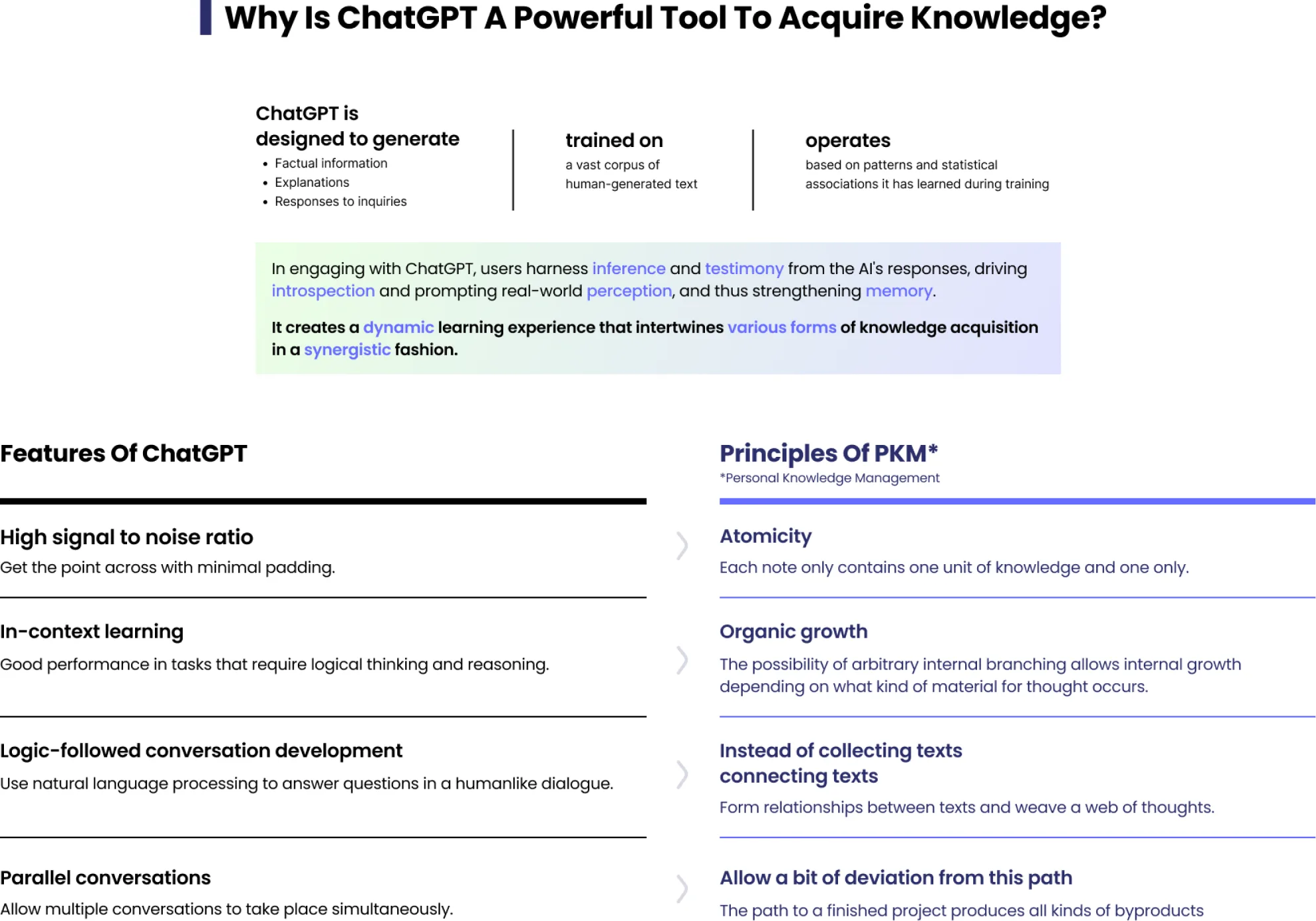 Why ChatGPT is a powerful tool to acquire knowledge, with the features of ChatGPT set against the principles of PKM