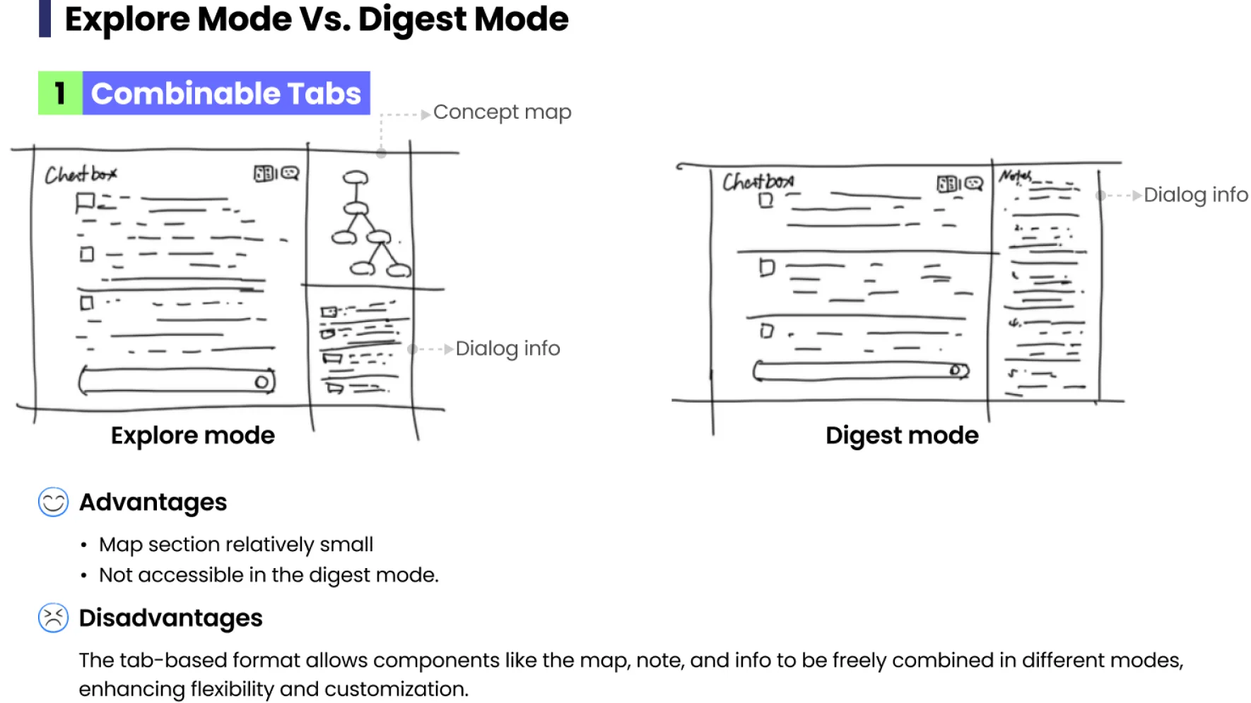 Explore mode vs. digest mode, option 1: combinable tabs