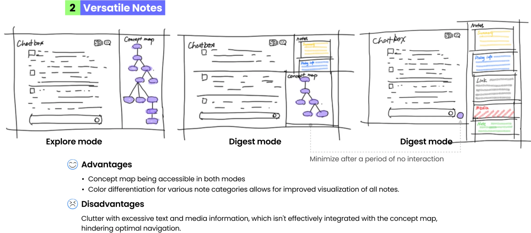 Explore mode vs. digest mode, option 2: versatile notes