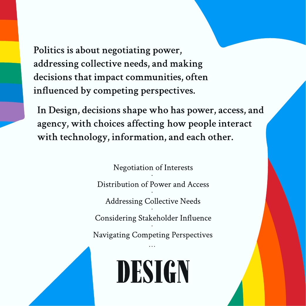 Zine spread — Politics, concept page