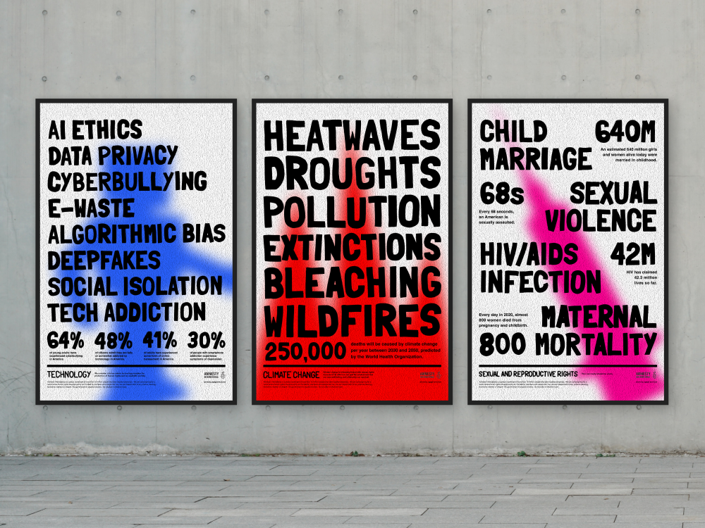 Posters: International Goals