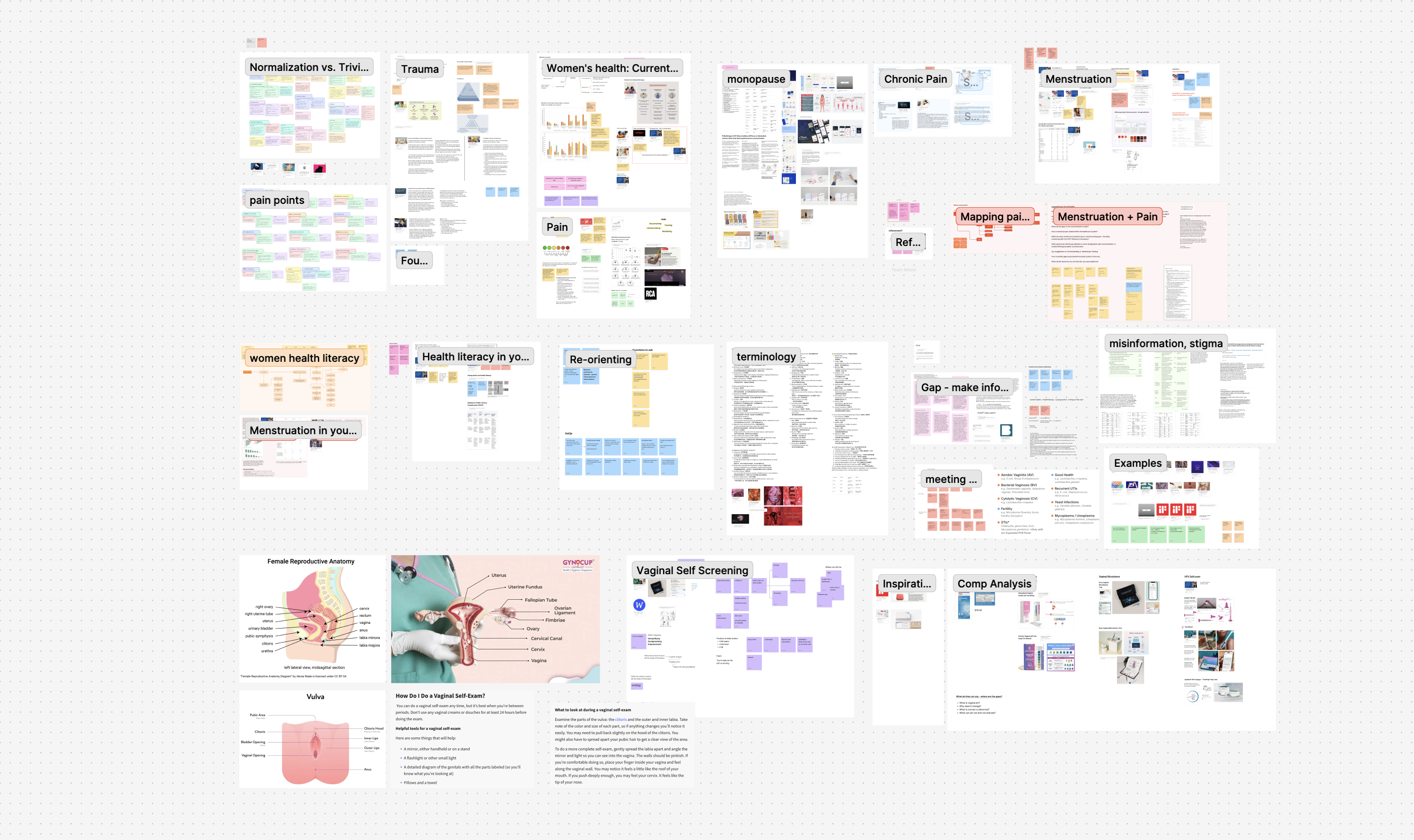 Screenshot of our teamspace on Figjam