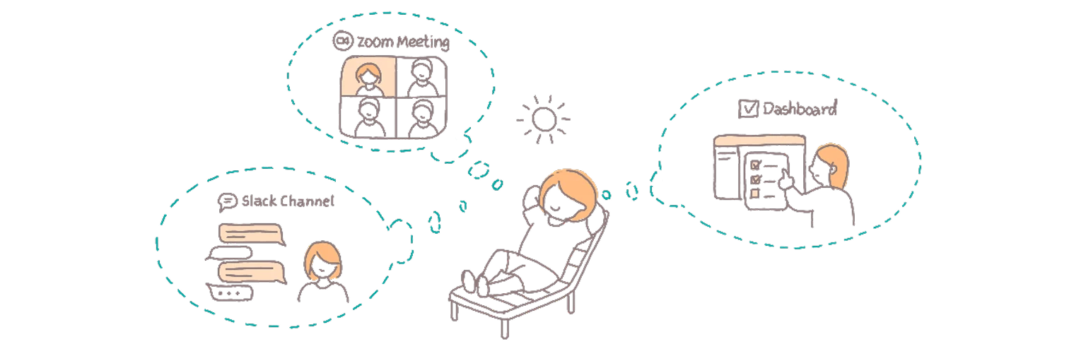 Illustration of a manager relaxing while imagining her AI clone running a Slack channel, a Zoom meeting, and a dashboard